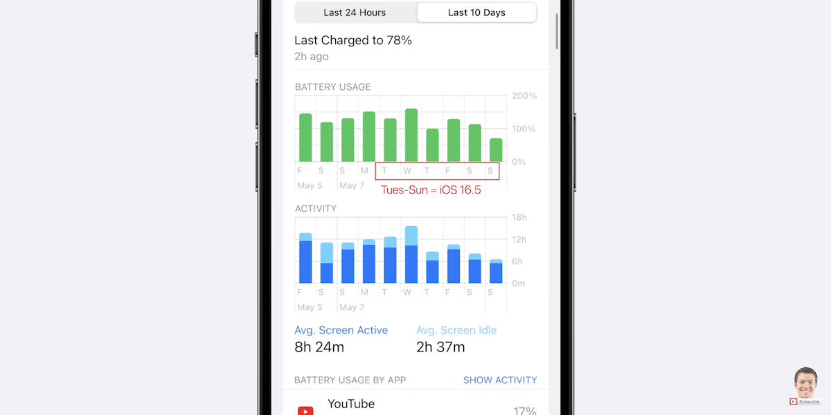 iOS 16.5 slightly improves performance and battery life than iOS 16.4.1