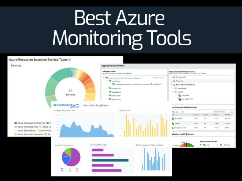 13 Best Azure Monitoring Tools for 2024 with Free Trials!