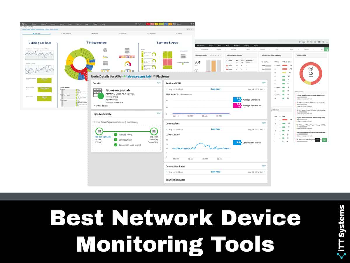 6 Best Network Device Monitoring Tools 2024 with Free Trials!