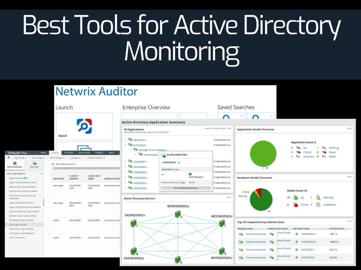 12 Best Tools for Active Directory Monitoring for 2022 with Free trials!