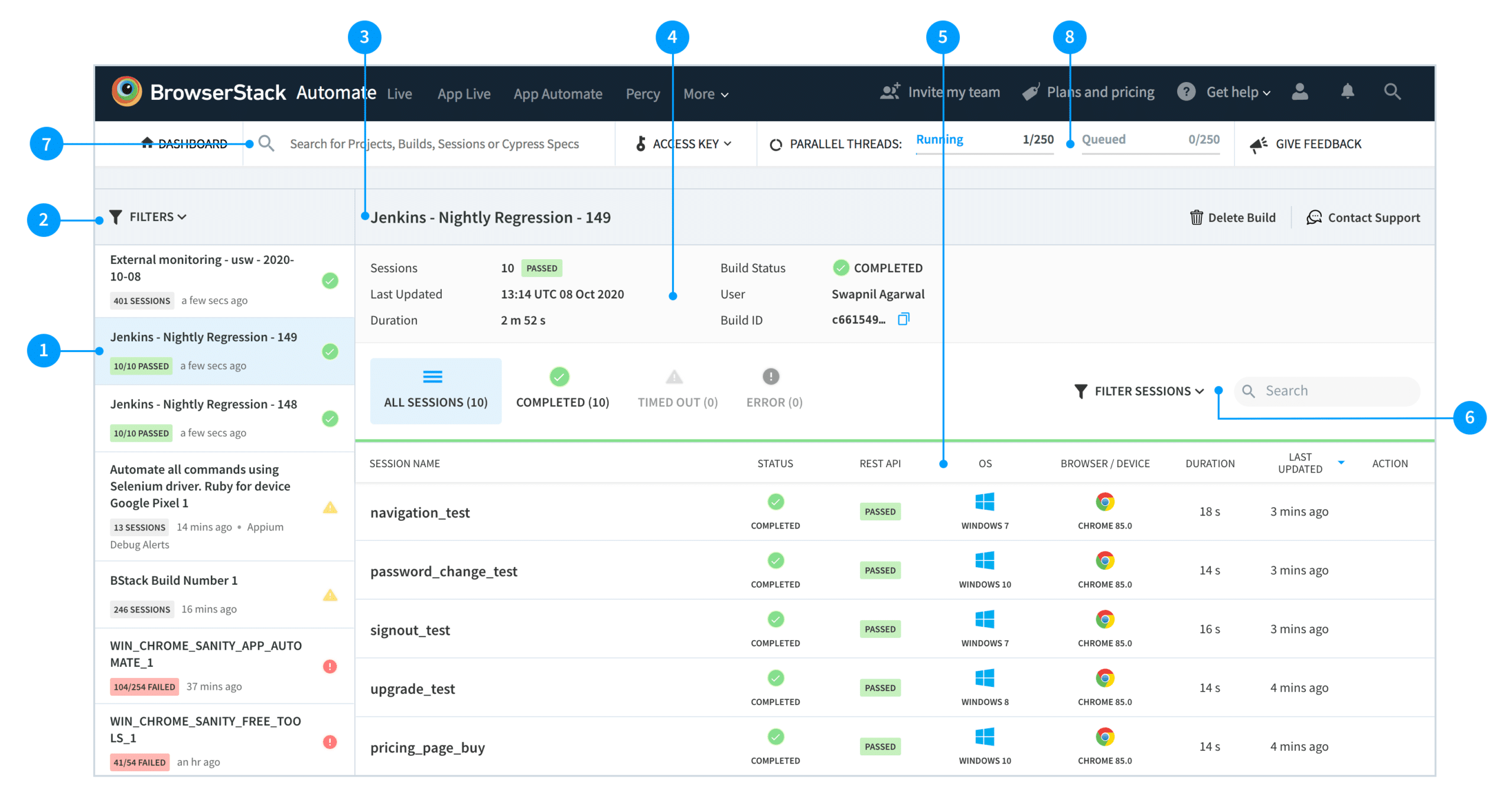 8 Best Tools for Automated Browser Testing for 2024 with Free Trials!