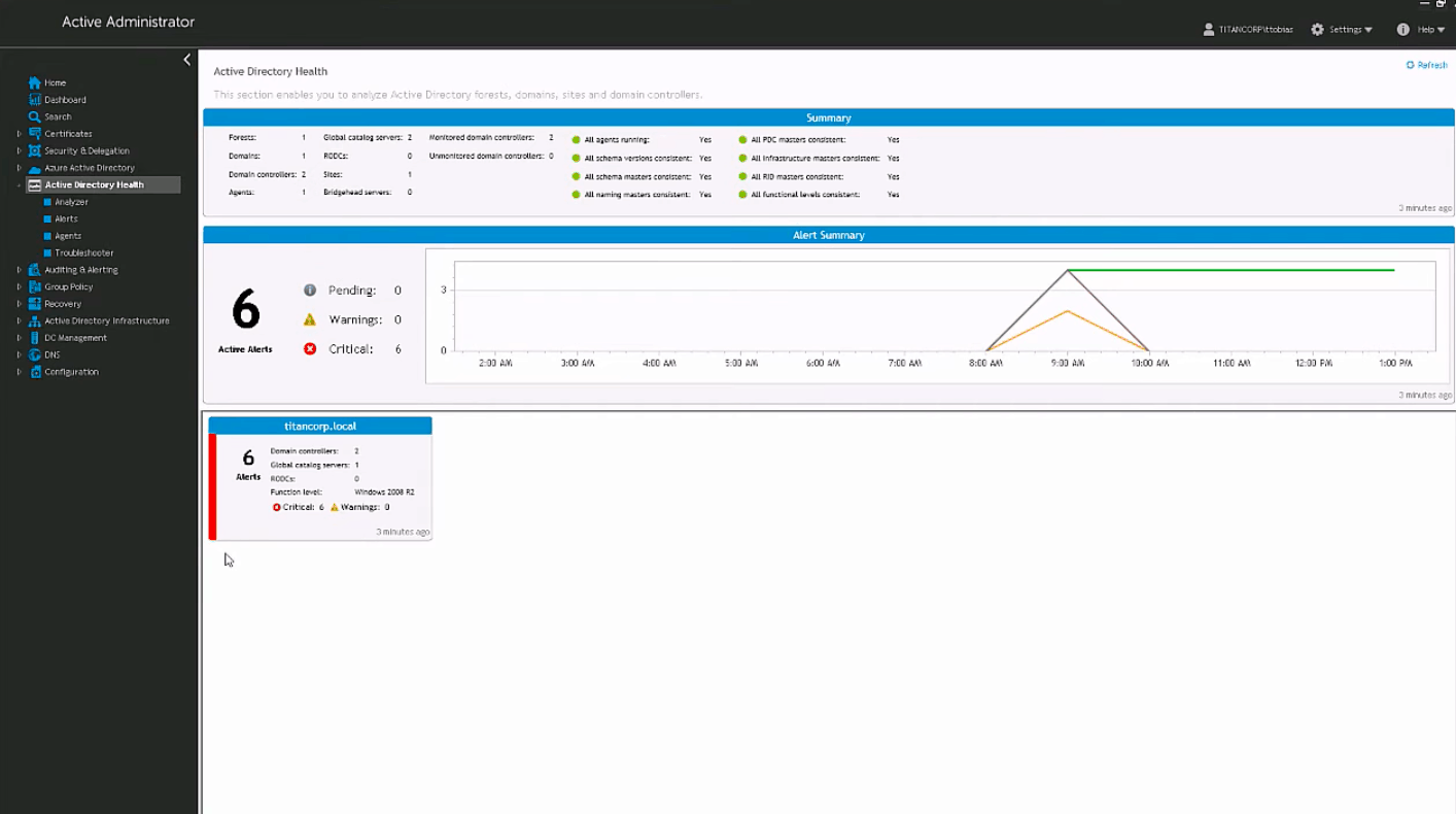 12 Best Tools for Active Directory Monitoring for 2022 with Free trials!