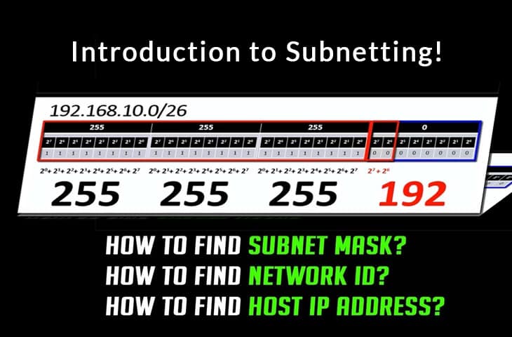 Introduction to How to Calculate CIDR, VLSM!
