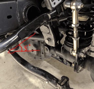 School me on sway bars | Jeep Gladiator (JT) News, Forum, Community