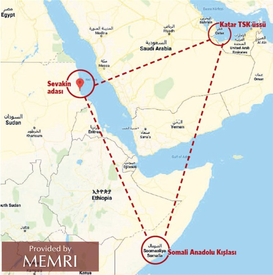 TurkeyQatar relations From bilateral ties to strategic partnership