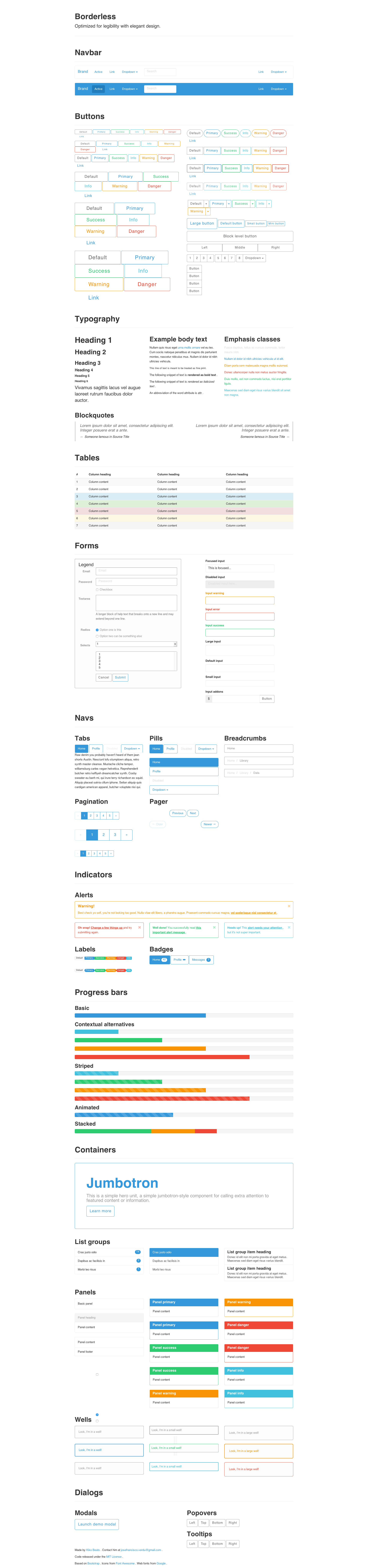 bootstrapborderlesstheme CDN by jsDelivr A free, fast, and reliable