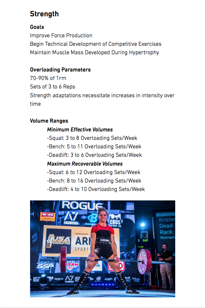 The Powerlifting Program Design Manual Juggernaut Training Systems