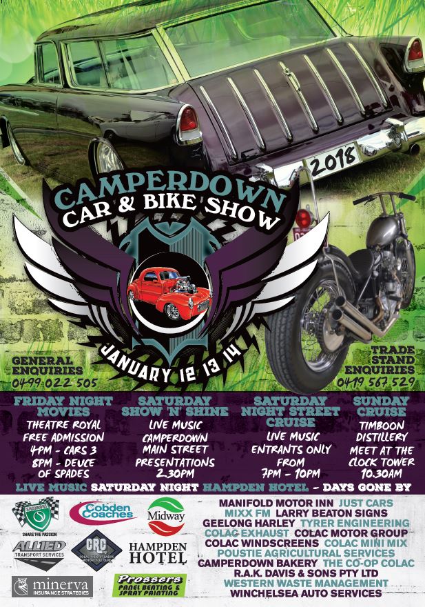 Camperdown Bike Hire at Guadalupe Navarre blog