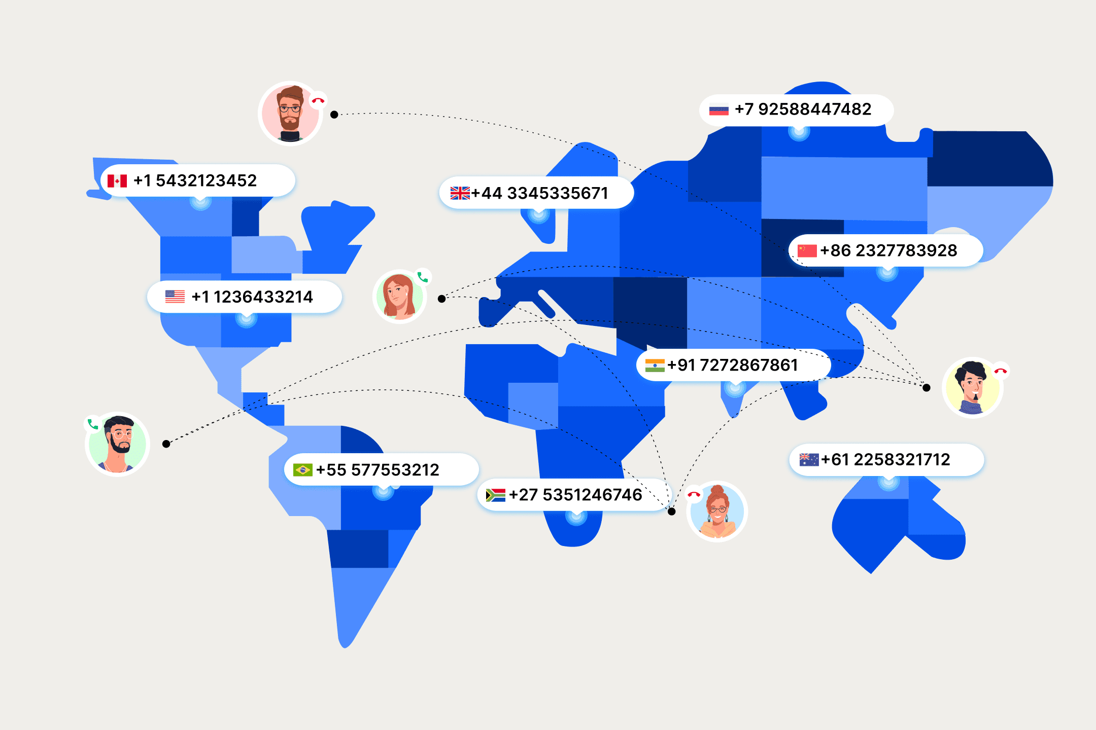 Get international virtual phone number JustCall
