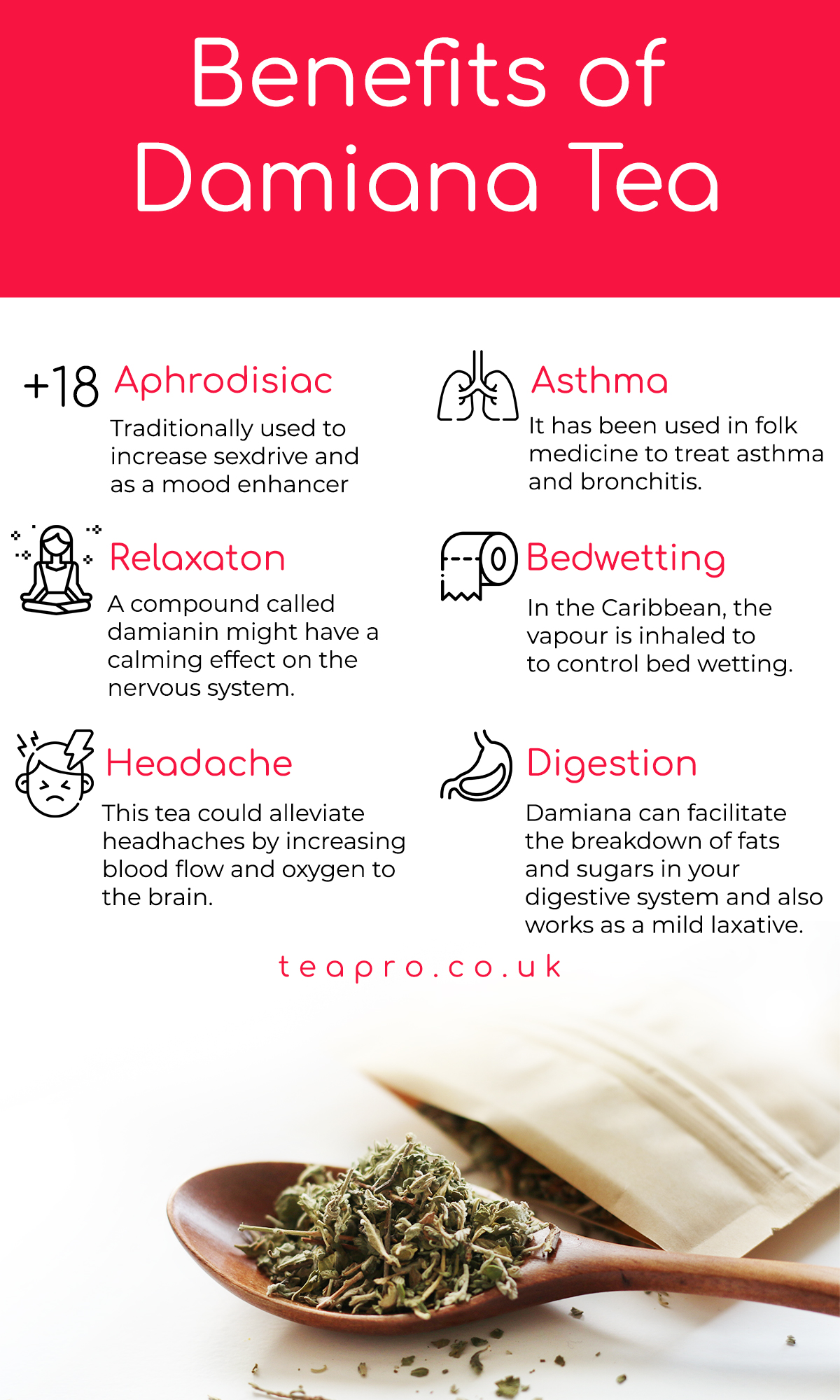 The Benefits Of Damiana Tea Just Tea