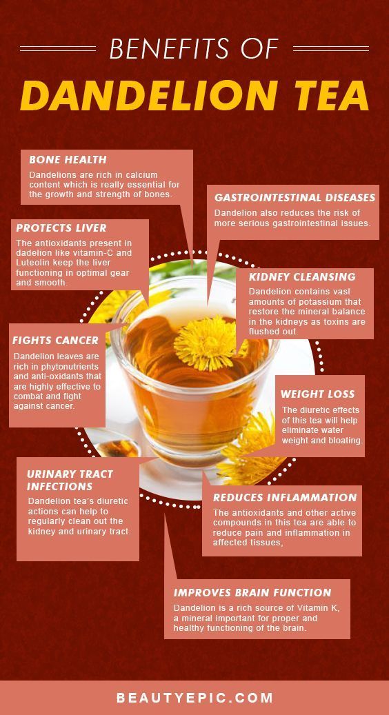 Dandelion Tea For Sore Throat Benefits Risks And More Just Tea