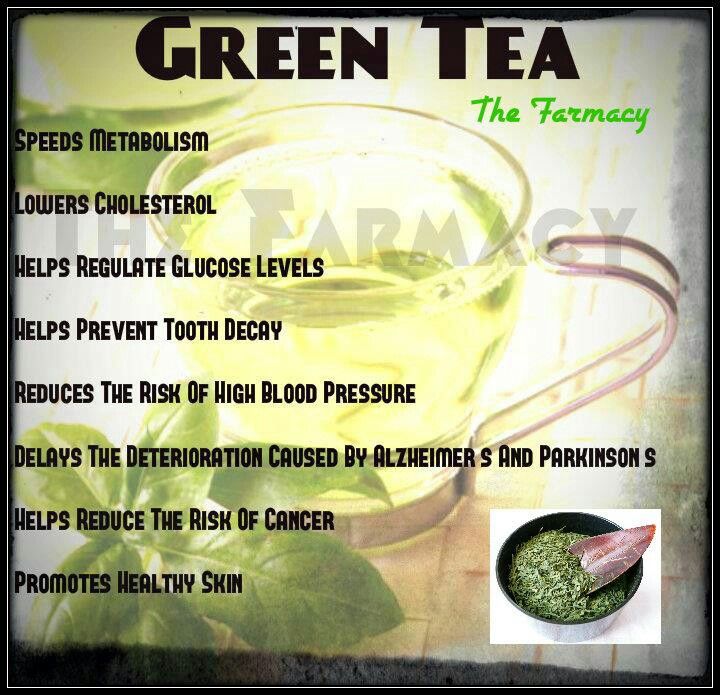 The Impact Of Caffeine And Green Tea On Metabolic Rate And Weight Loss