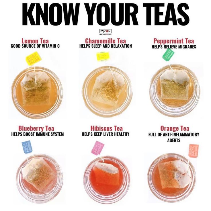Zero Calorie Tea Is It Really Good For You? Just Tea
