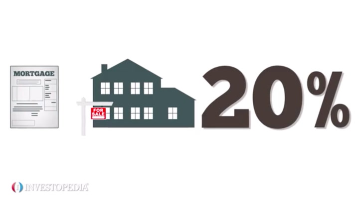 Should I Refinance My House To Get Rid Of Pmi House Poster