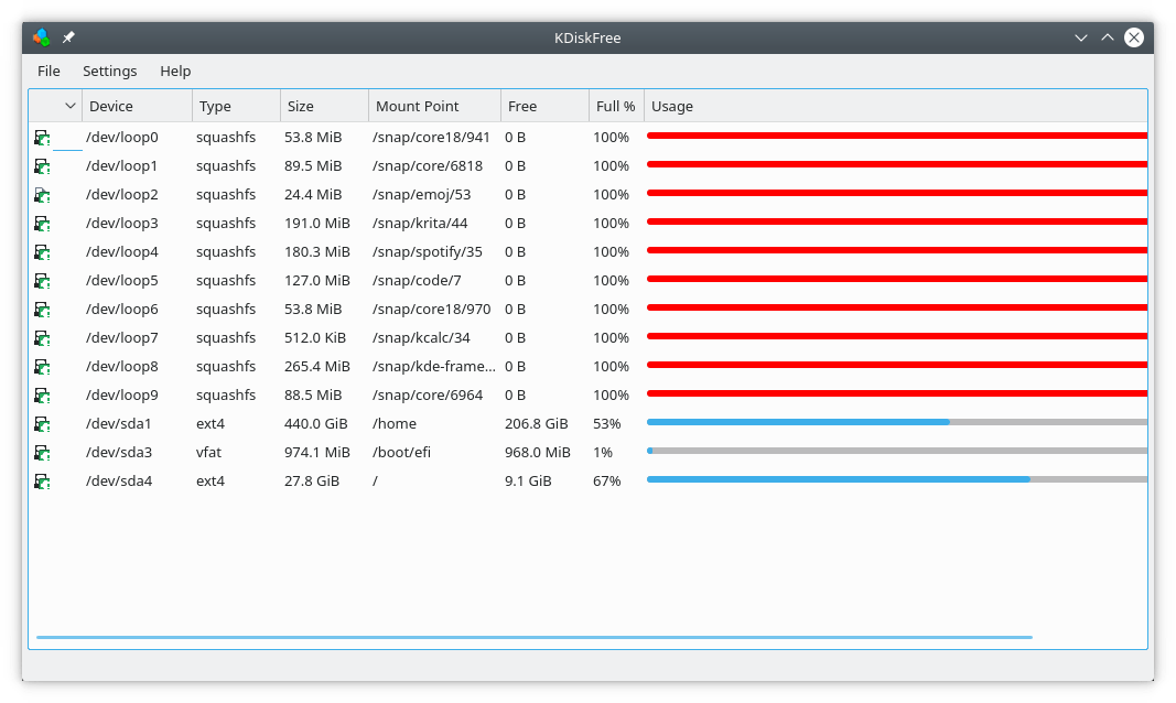 KDF PORTABLE LINUX APPS, the first AURinspired AppImage Software Center!