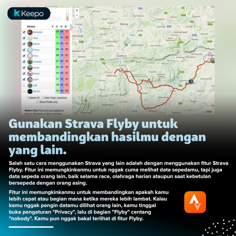 Cara Menggunakan Aplikasi Strava untuk Bersepeda