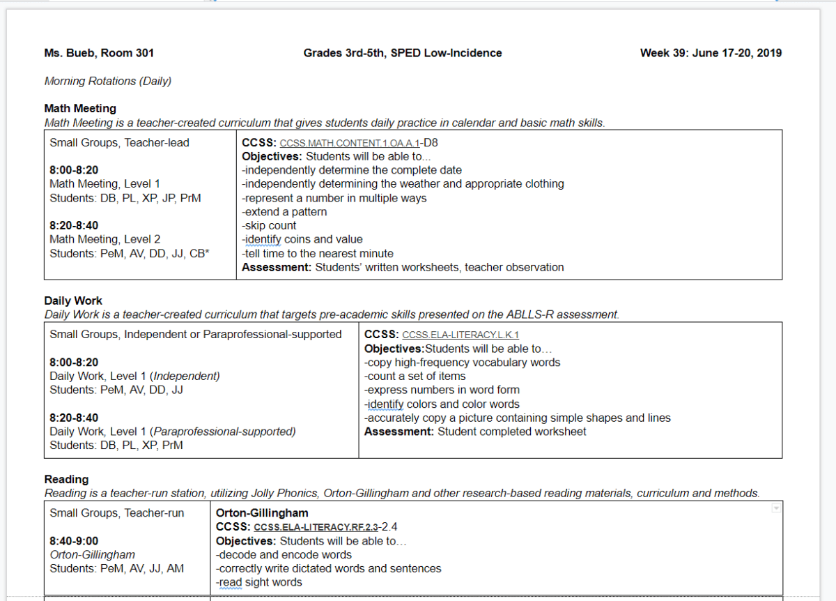 Special Needs Lesson Plan Template 50+ Koleksi Gambar
