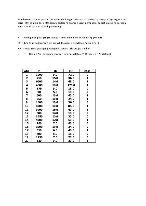 Contoh Data Dummy 53+ Koleksi Gambar