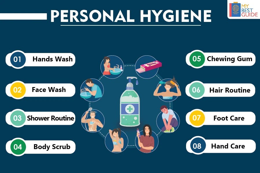 Detail Contoh Personal Hygiene Koleksi Nomer 17