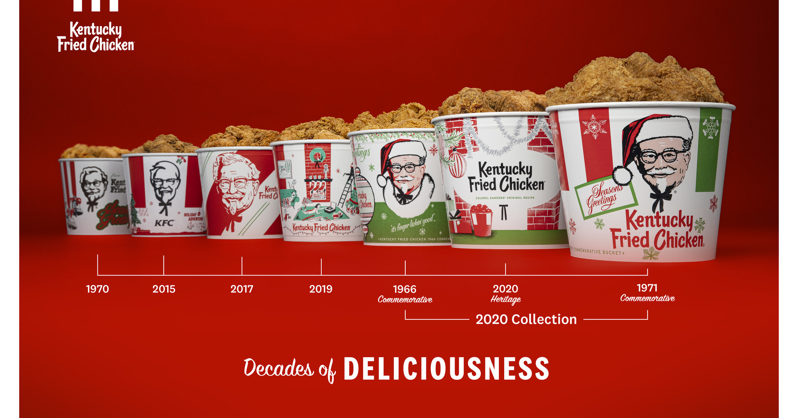 Kfc Buckets 55+ Koleksi Gambar