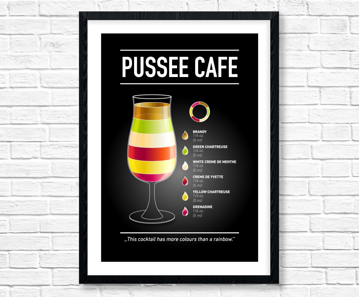 Bar Posters 29+ Koleksi Gambar