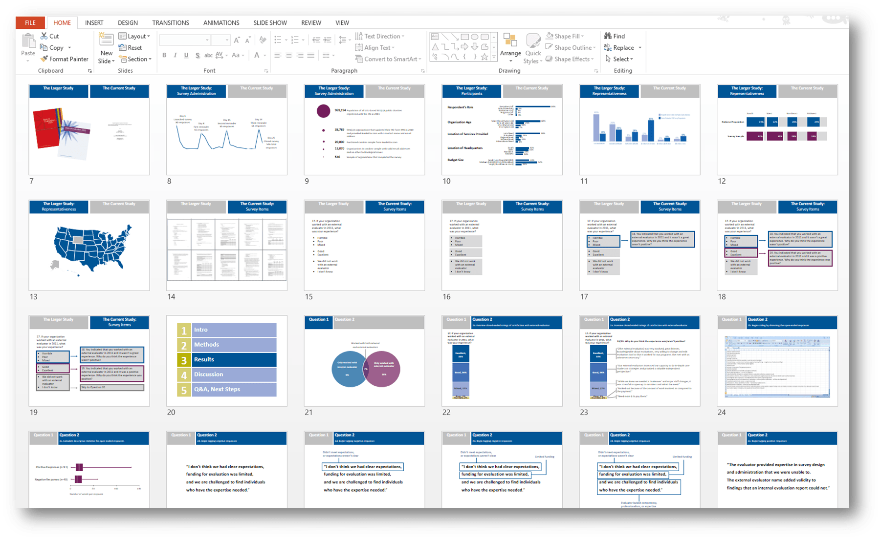 What Type of Handouts Will Your Presentation? Depict Data Studio