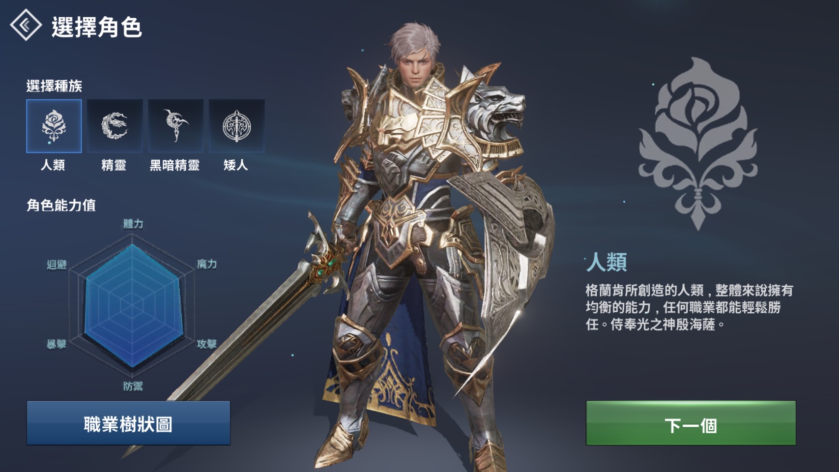 天堂2 革命 轉職
