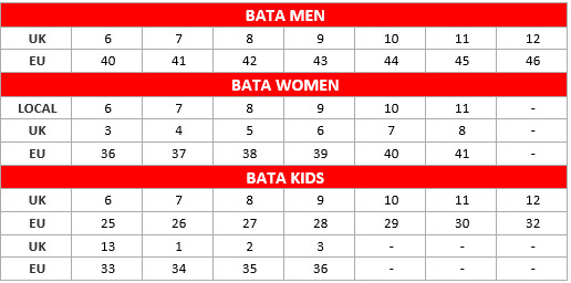 ladies shoes size chart pakistan - Keski