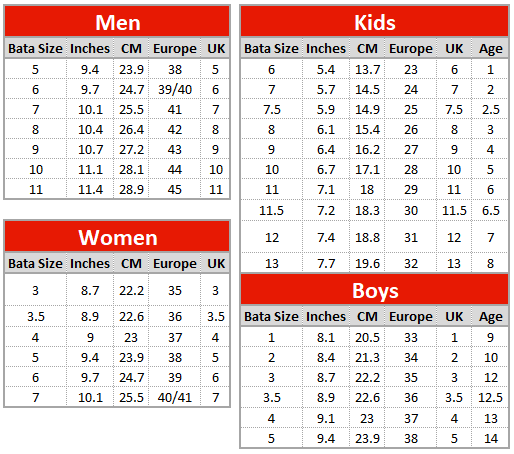 Bata Sandal Size Chart Cheap Sale | bellvalefarms.com
