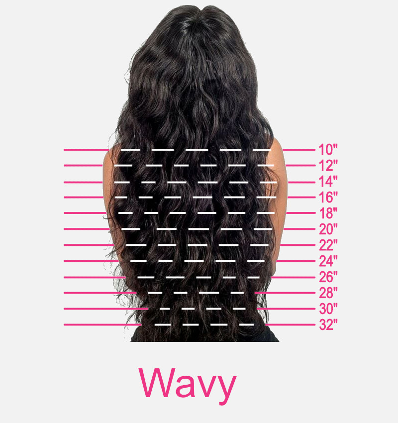Wig Length Chart: A Visual Reference of Charts | Chart Master