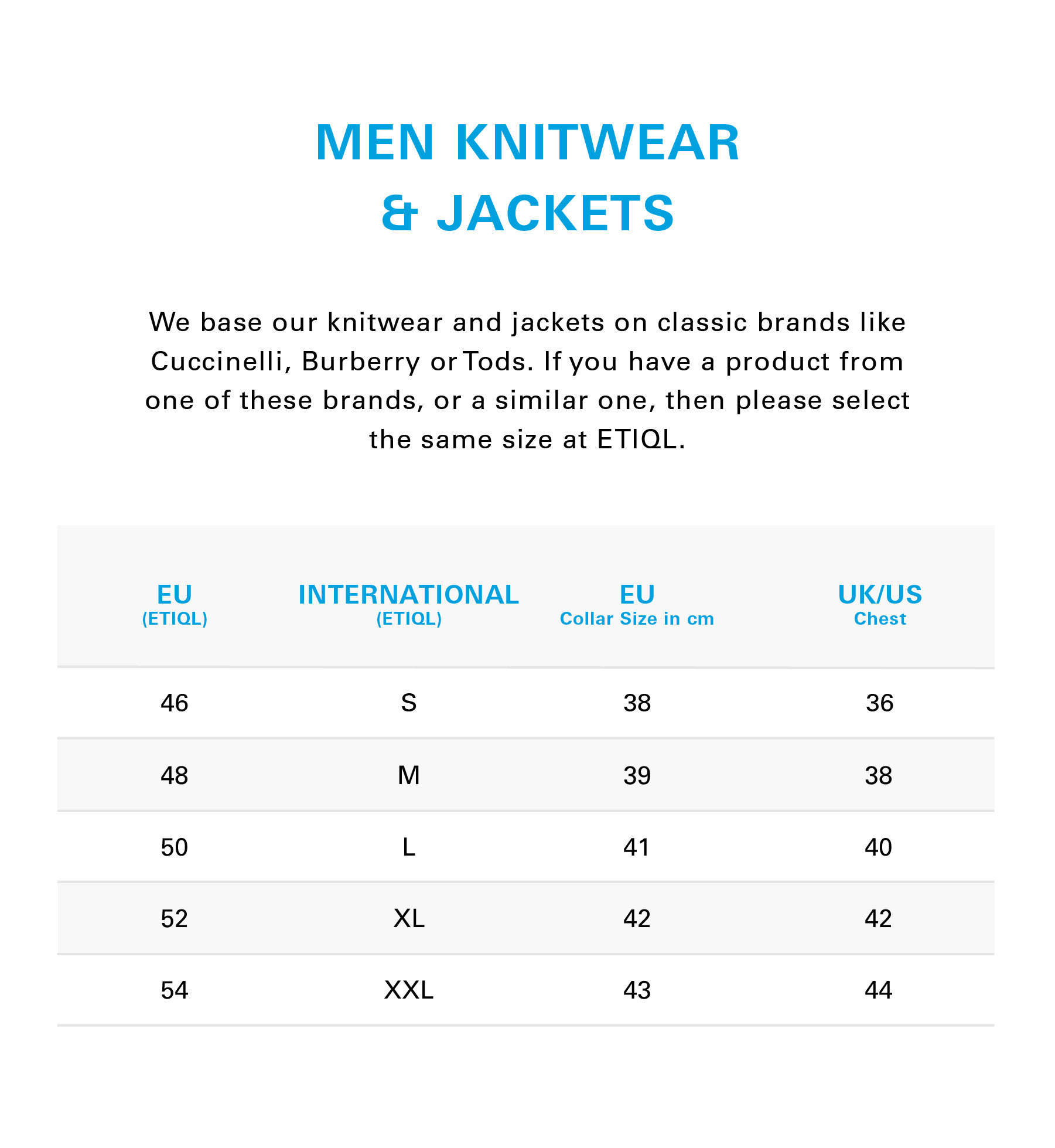Total 61+ imagen burberry suit size chart Abzlocal.mx