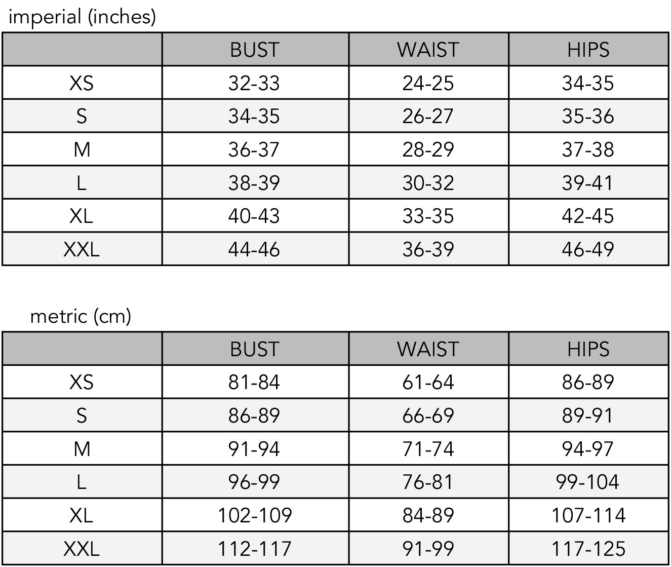 Hip Circle Size Chart: A Visual Reference of Charts | Chart Master