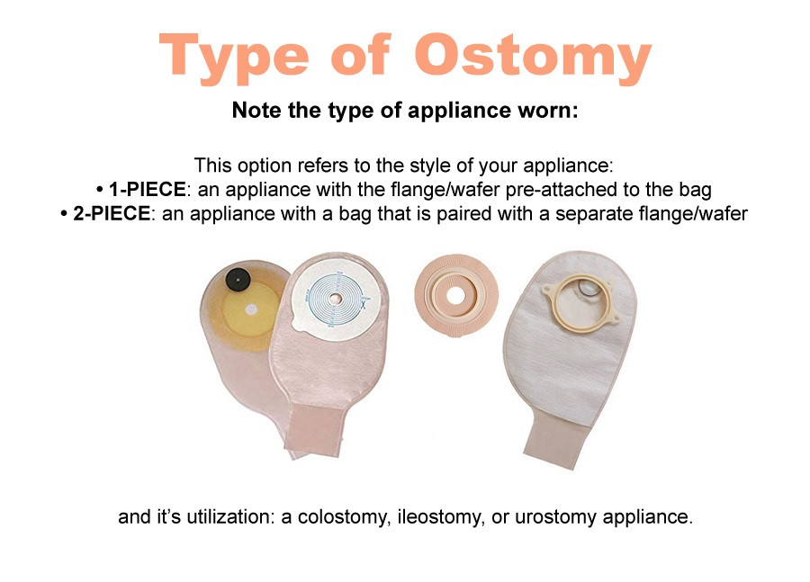 Stoma bag pouch covers for Ostomy Ileostomy Colostomy one piece