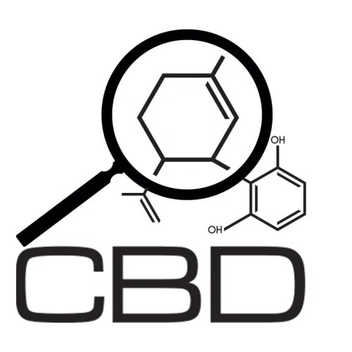 DISCOVER CBD Promo Code — Get 20 Off in October 2024