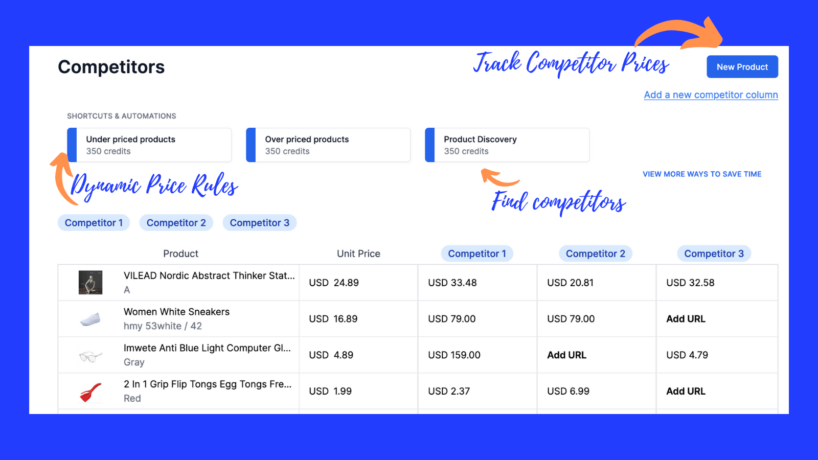 Competitor Price Tracking & Monitoring Software