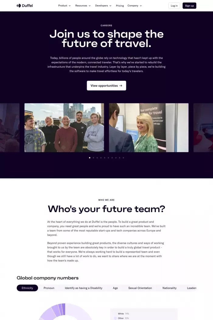 Arcadia Careers on Landbook get inspired by career design and more