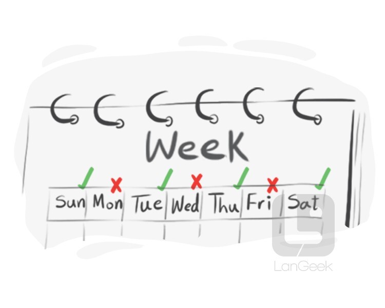 Definition & Meaning of "Sometimes" | LanGeek