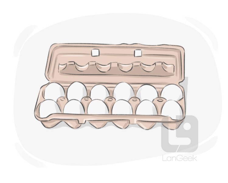 Definition & Meaning of "Dozen" LanGeek