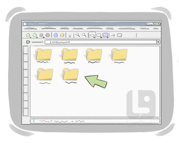 Definition & Meaning of "Folder" LanGeek