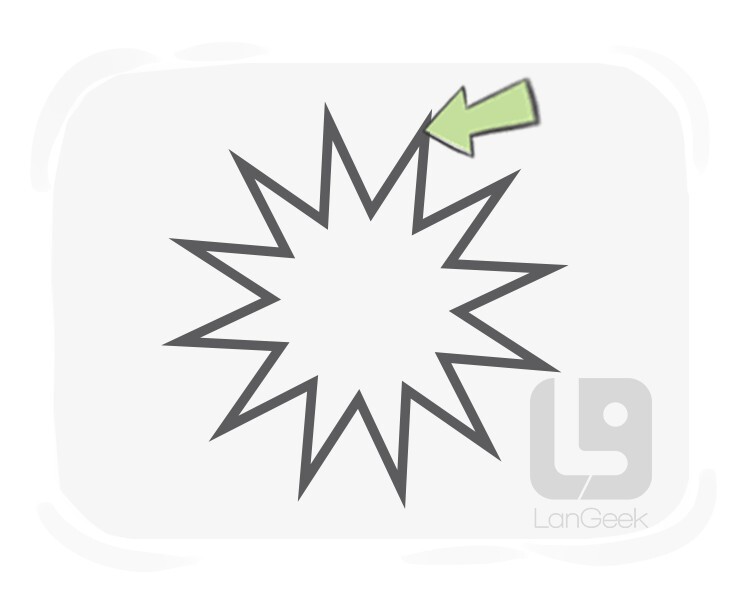 Definition & Meaning of "Pointed" LanGeek