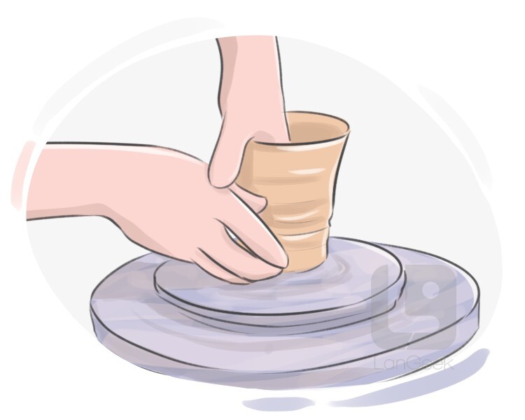 Definition & Meaning of "Wrought" LanGeek