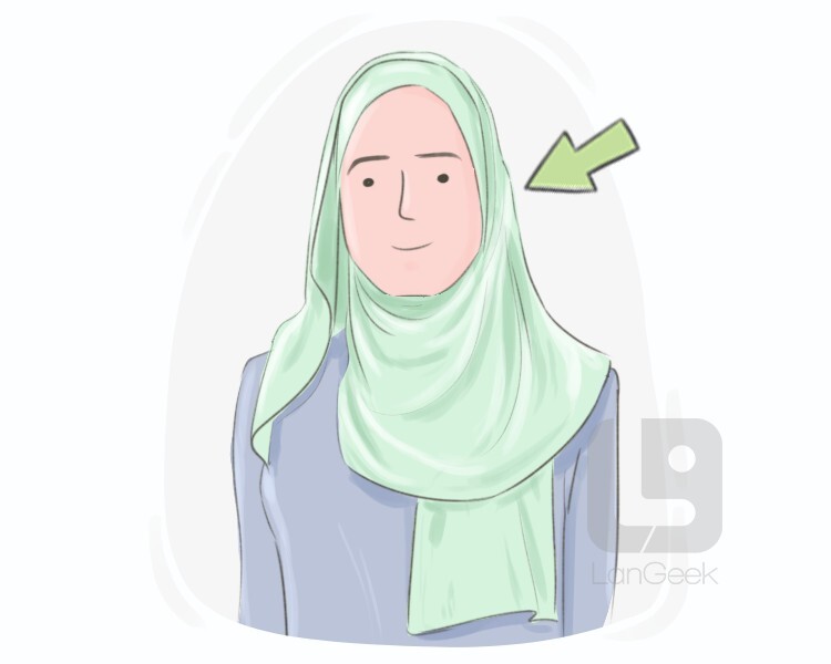 Definition & Meaning of "Hijab" LanGeek