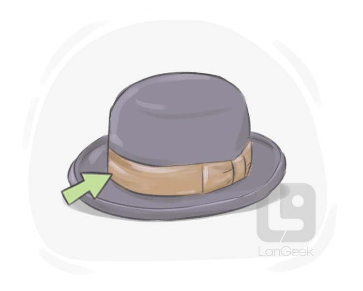 Definition & Meaning of "Hatband" LanGeek