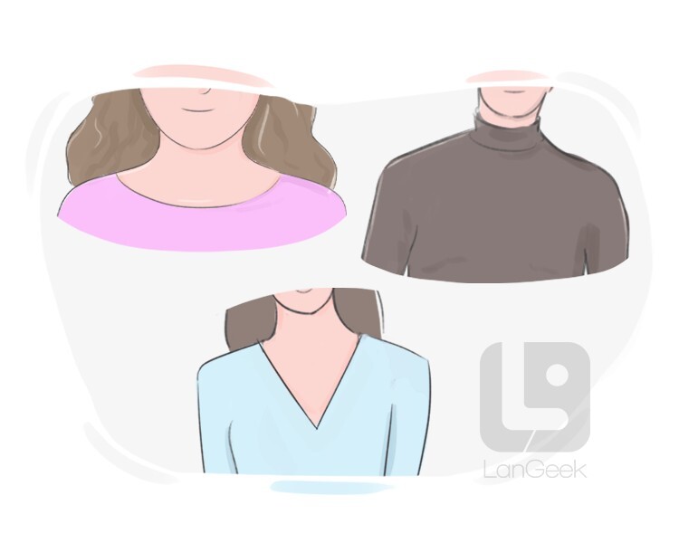 Definition & Meaning of "Neck opening" LanGeek