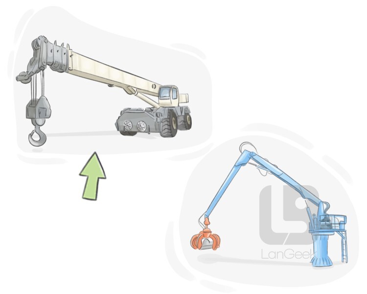 Перевод слова "Mobile" LanGeek