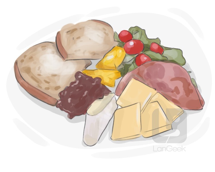 Definition & Meaning of "Ploughman's lunch" LanGeek
