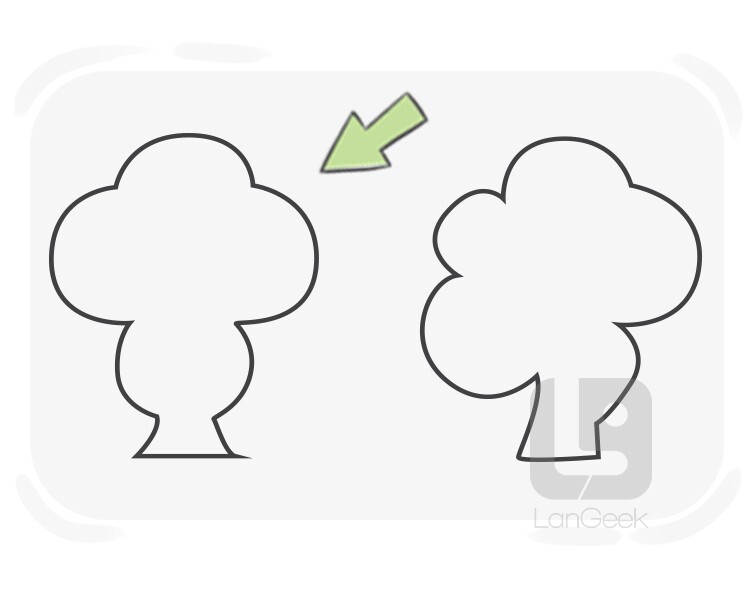 Definition & Meaning of "Correspondence" LanGeek