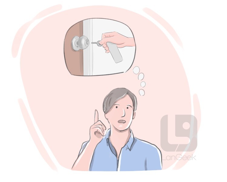 Definition & Meaning of "Retrieve" LanGeek