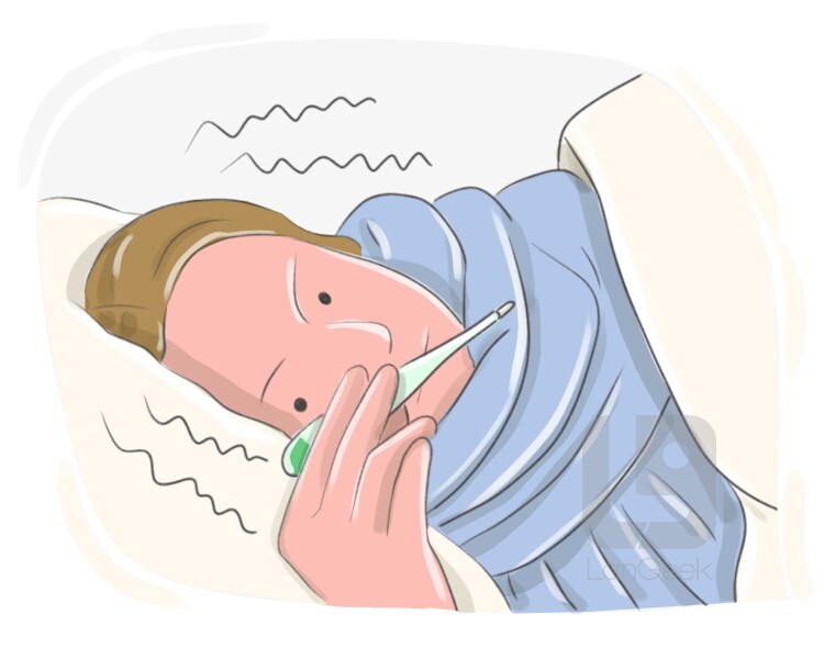 Definition & Meaning of "Shivering" LanGeek