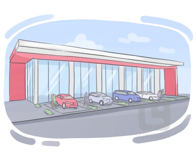 Definition & Meaning of "Car dealership" LanGeek